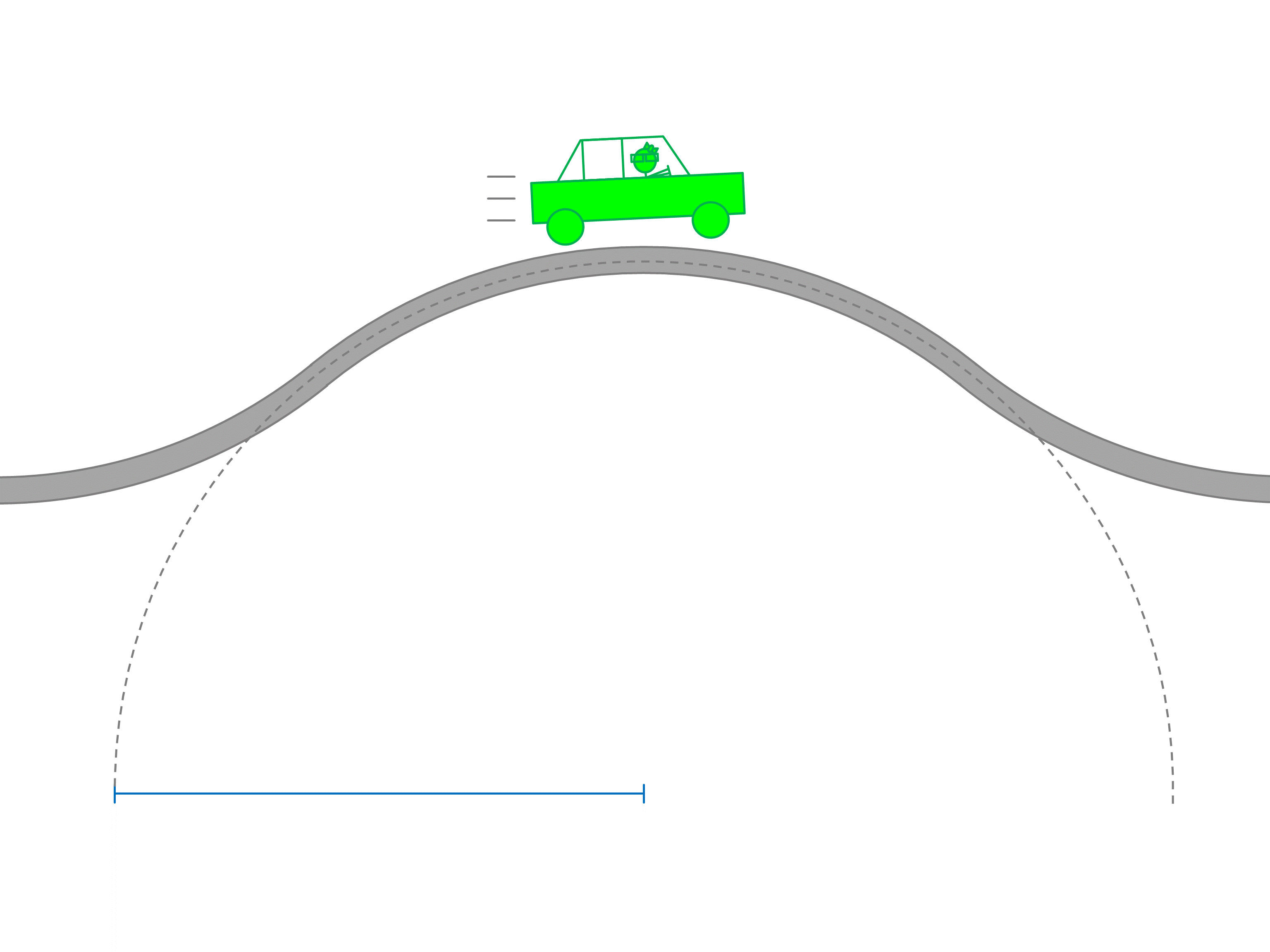 Circular Motion Practice Questions - Challenge - Positive Physics