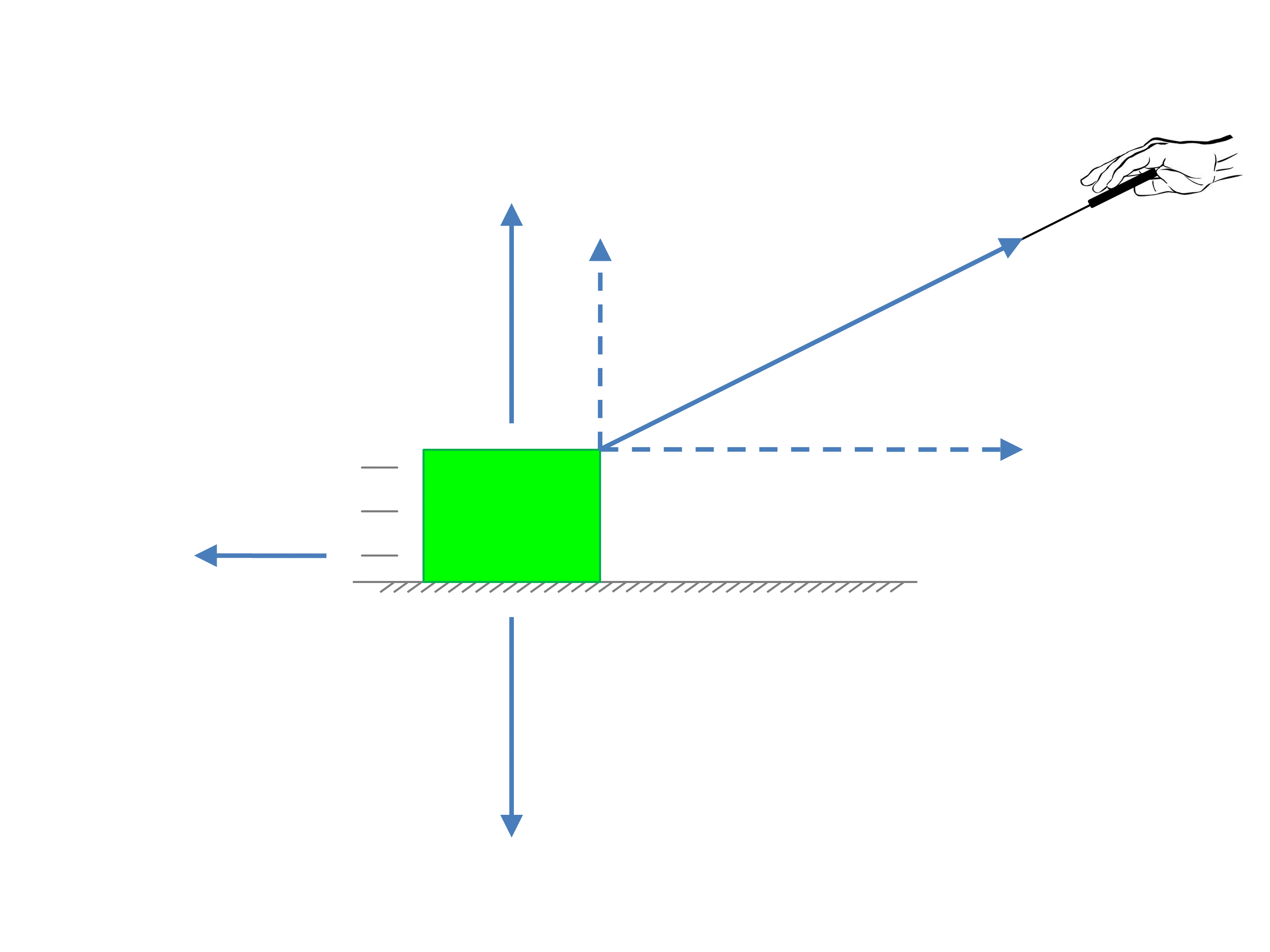 free-body-diagram-analysis-diagonal-forces-unit-positive-physics