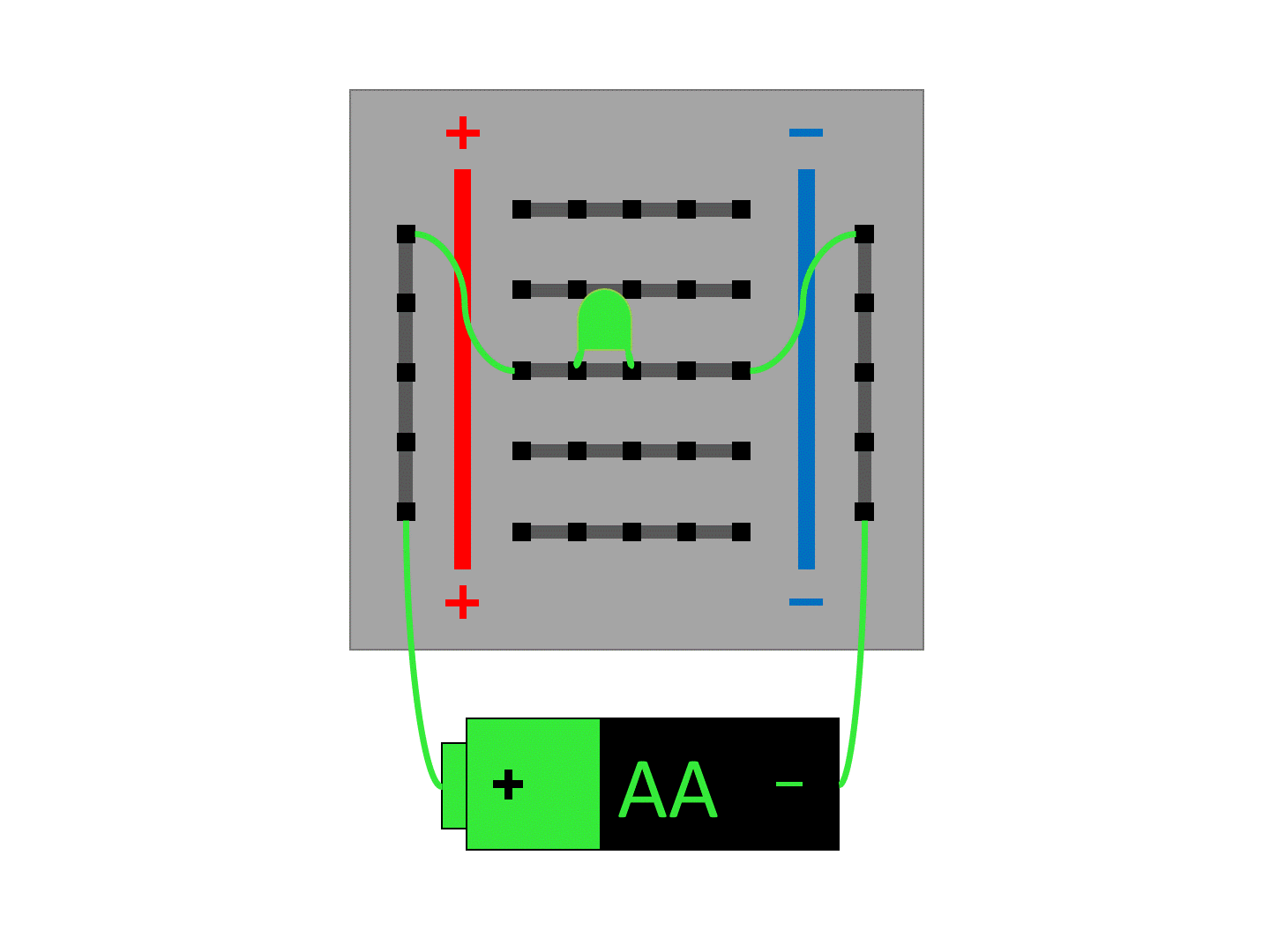 Single Loop Circuits Breadboard Circuitry Unit Positive Physics