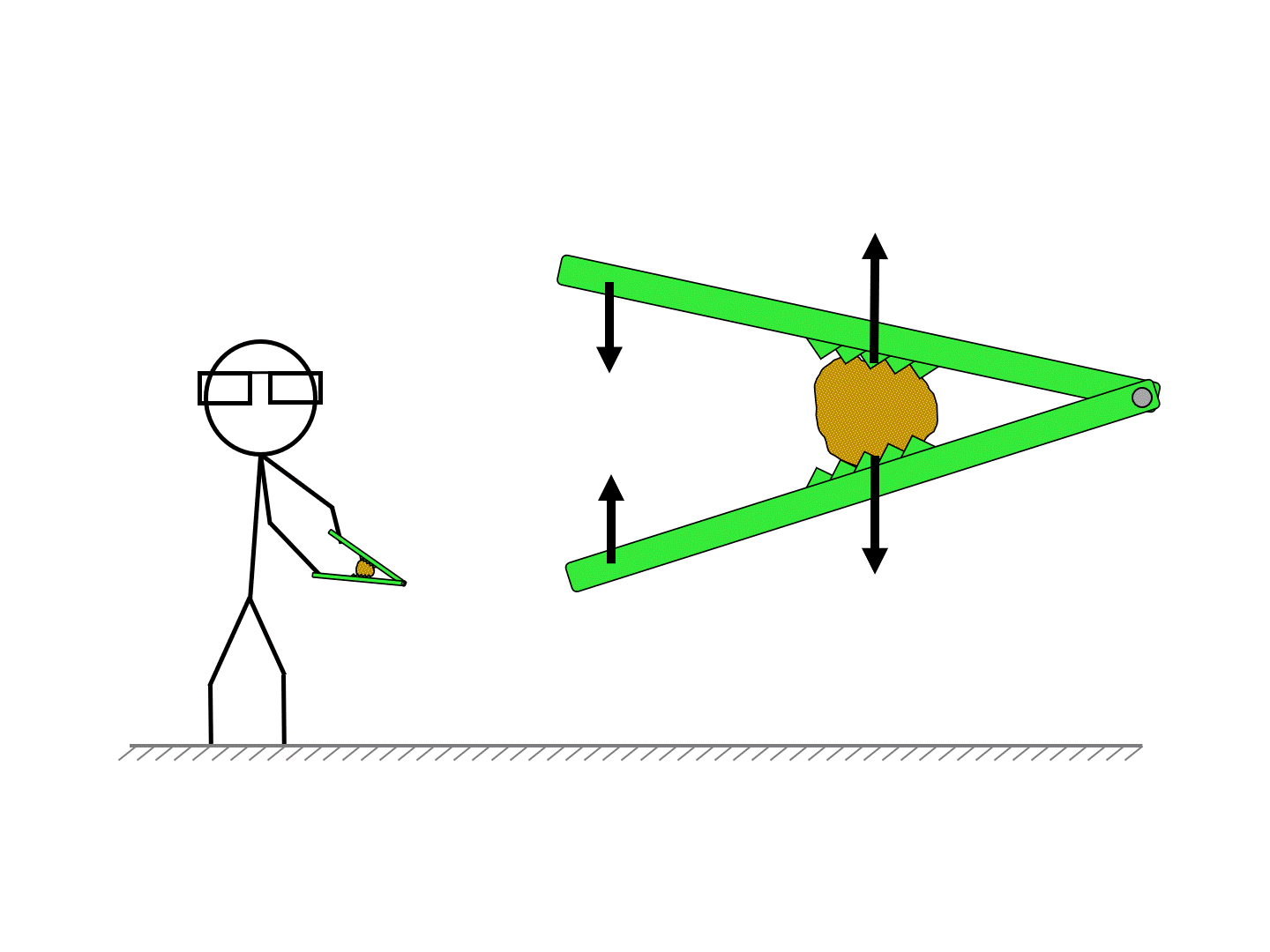 Simple Machines Levers Practice Questions Levers Vocabulary