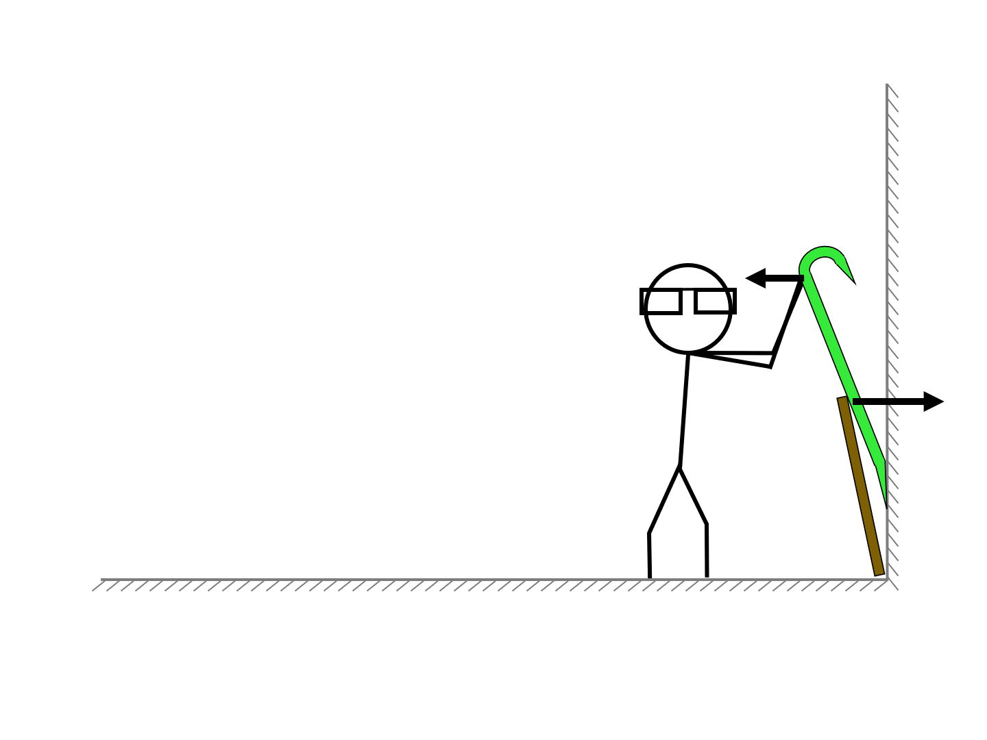 Simple Machines Levers Practice Questions Levers Vocabulary