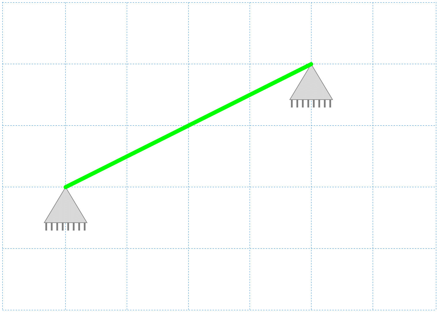 Truss Systems Practice Questions - Embedded Math - Positive Physics