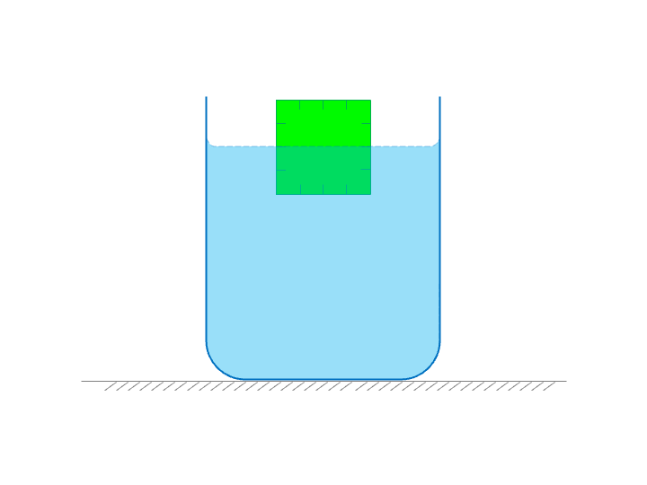 Buoyancy Fluids Unit Positive Physics