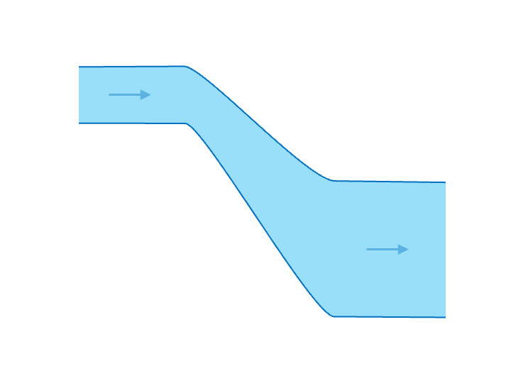 Continuity Equation Fluids Unit Positive Physics