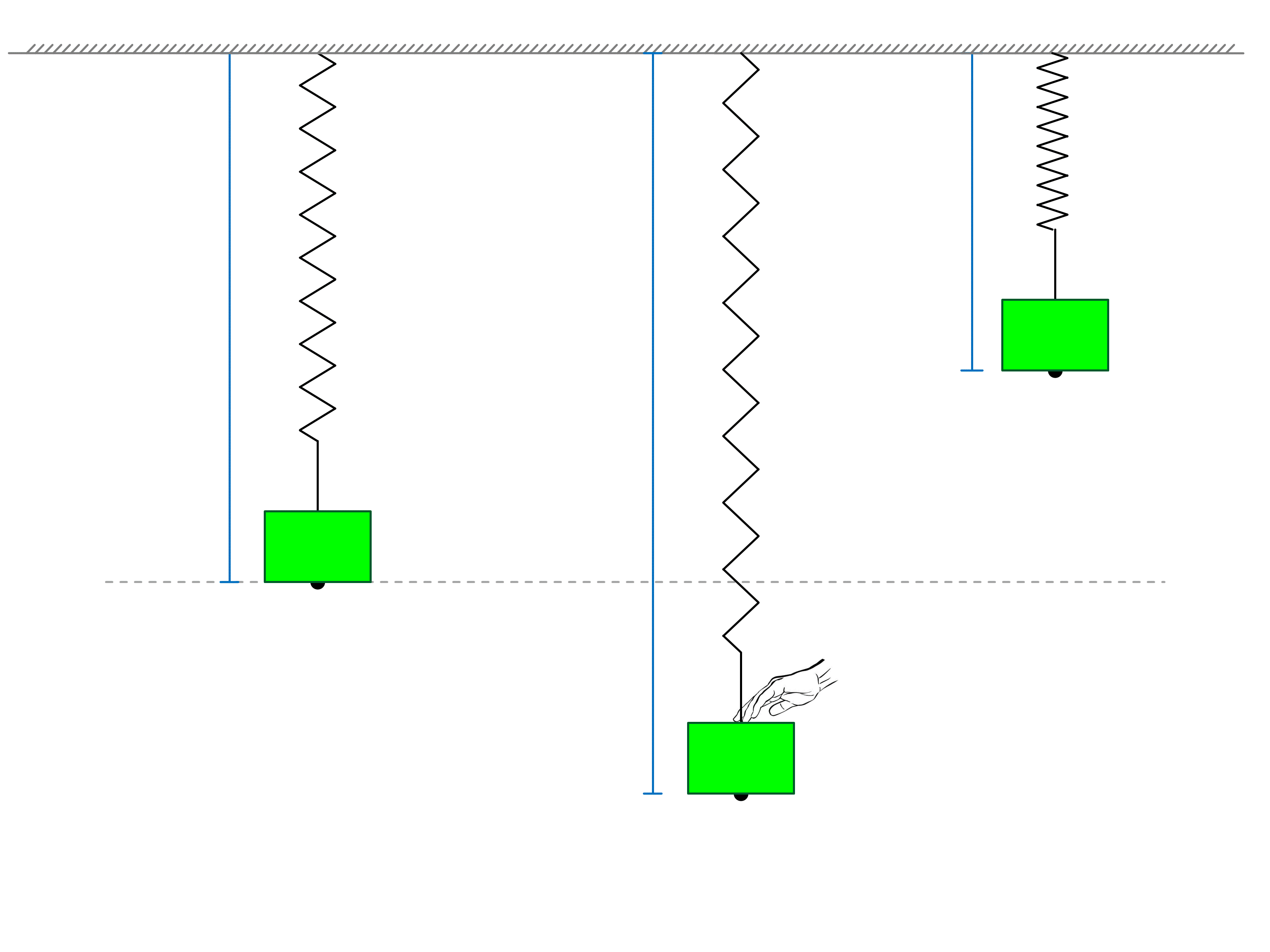 Oscillation Problems Springs & Oscillations Unit Positive Physics