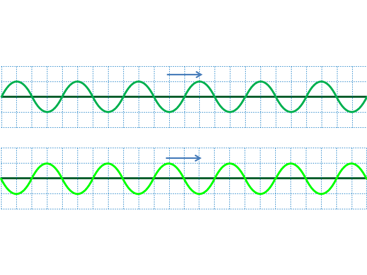 Vocabulary And Concepts Optics Unit Positive Physics