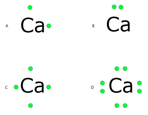Atoms & The Periodic Table Practice Questions - Lewis Dot Symbols ...